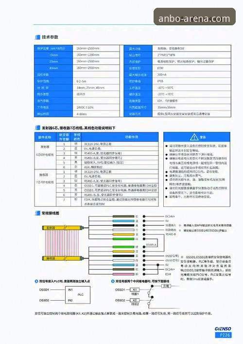 安博体育平台官方资讯获取与使用全教程