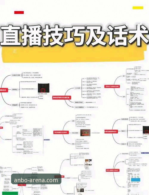 从亚马尔世界杯首球看赛事直播场景——安博体育平台观赛操作指南